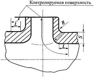 Требование к арматуре и редуцирующих свойств