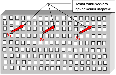 Изображение выглядит как стрела
Автоматически созданное описание